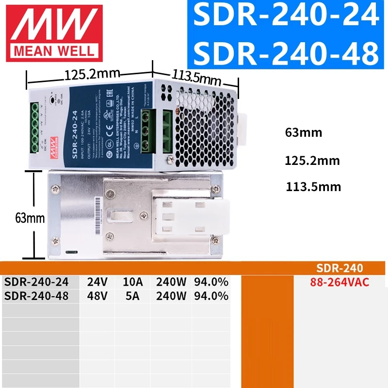 MEAN WELL Serie SDR-480P 480W Schaltnetzteile DIN-Schiene parallel schaltbar