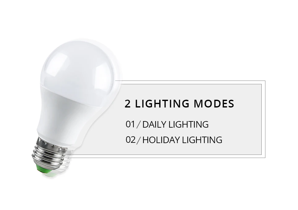 E27 GU10 AMPOULE LED RGBW (3)