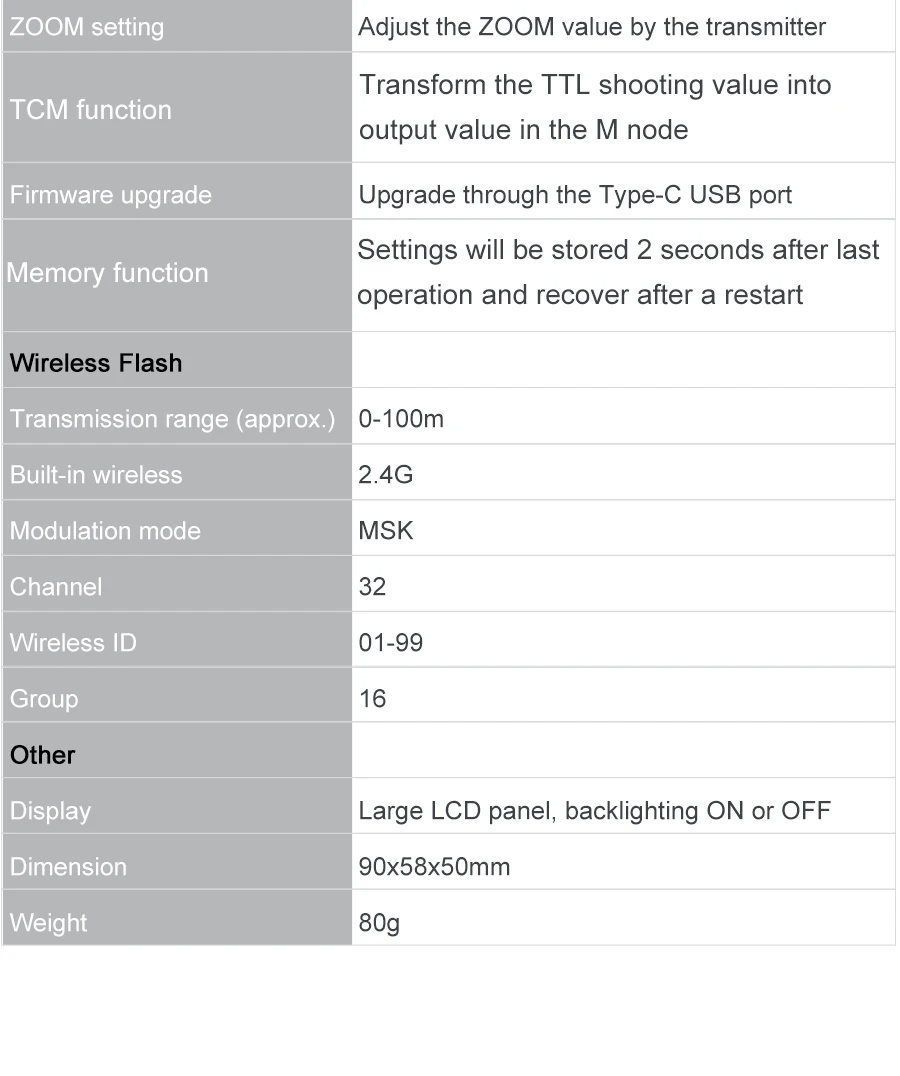 Godox AD200 200Ws ttl GN60 HSS вспышка Встроенный 2,4G беспроводной и Xpro-C/N/F/S/O/P передатчик для Canon Nikon Fuji sony Olympus