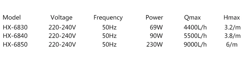 Hailea HX-6830 HX-6840 HX-6850 HX6830 HX6840 HX6850 рыбы водяной насос. Многофункциональный погружной насос для аквариума