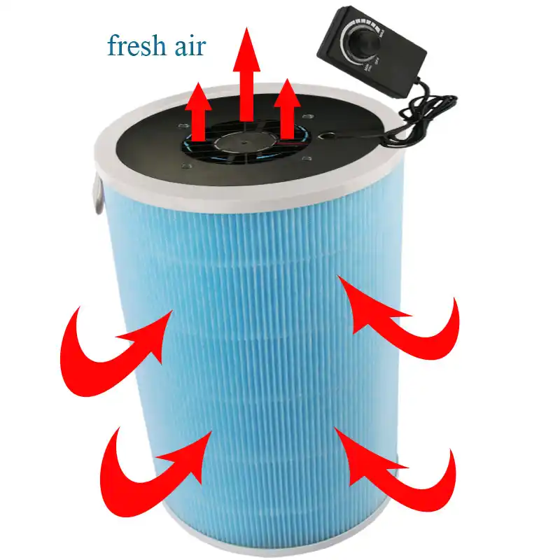 Xiaomi Air Purifier Homemade DIY Air Cleaner HEPA Filter Remove PM2.5