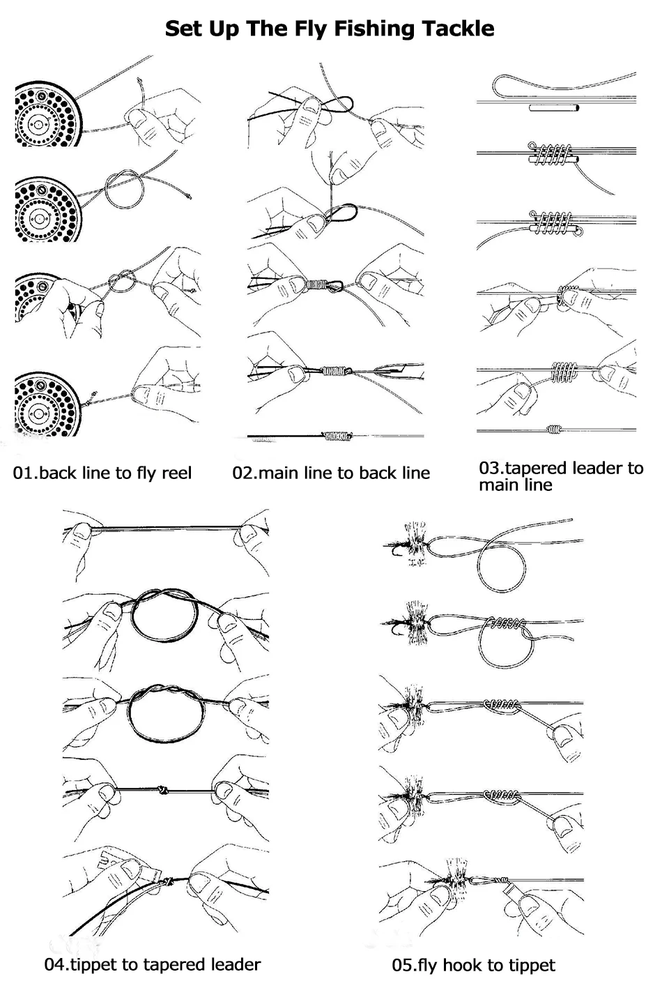 set up fly fishing tackle