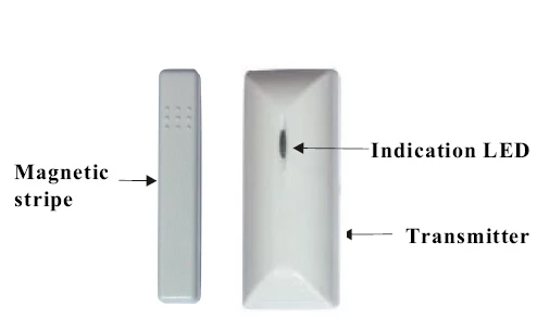 Французская Голосовая подсказка, ST-IIIB, Беспроводная PSTN GSM сигнализация, умная охранная домашняя сигнализация с 32 беспроводными зонами, приложение, дистанционное управление