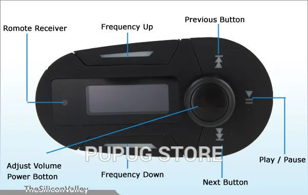 Car MP3 FM Transmittor Charger SD USB Music Player