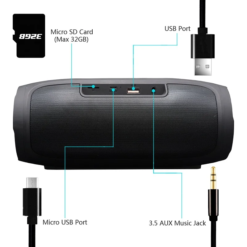 HOPESTAR H14 Charge3 Bluetooth динамик открытый беспроводной портативный сабвуфер бас звук PowerBank Громкий динамик для телефона TF AUX USB
