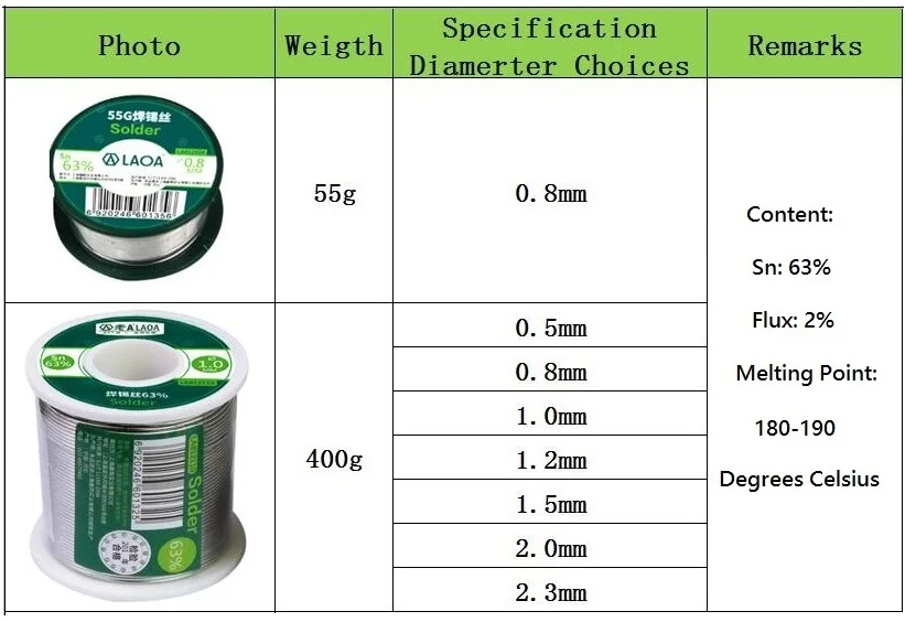 LAOA 1 шт. 63% пайка Оловянная проволока свинцовая канифоль ядро припой проволока 0,5-2,3 мм пайка сварочные провода 55 г 400 г