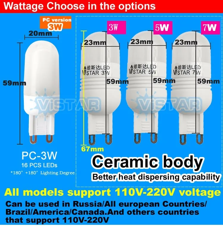 vs_g9_detail_5_r1_c1