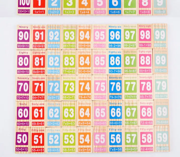 100 (9)