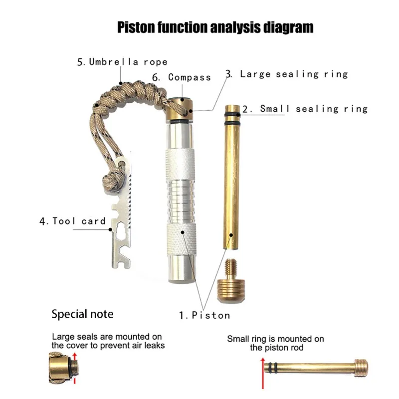 Серебристый, черный, без магниевого стержня, для выживания, для кемпинга, поршень, портативный, воздушный, компрессионный, пожарная трубка, набор, 12,2*1,5*2 см, Новинка