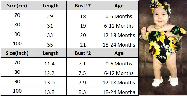 Летняя одежда для новорожденных девочек, боди с открытыми плечами и принтом подсолнуха, пляжный костюм, повязка на голову, комплект одежды из 2 предметов