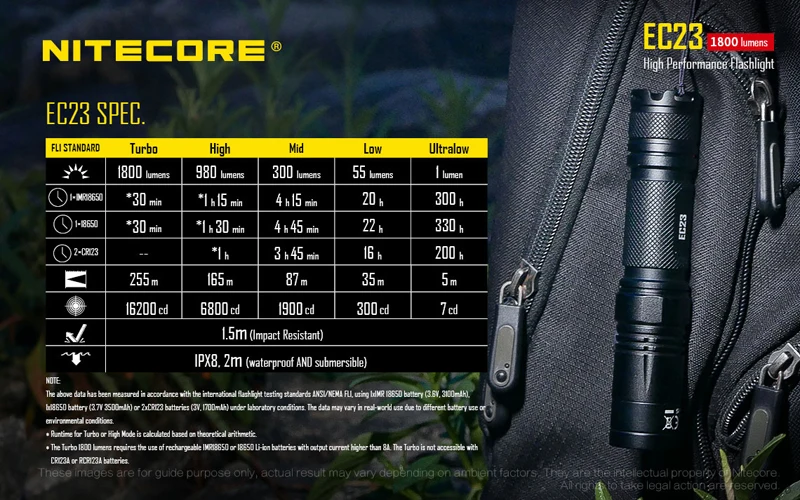 Nitecore EC23 1800 lumens LED High Performance Flashlight (21)