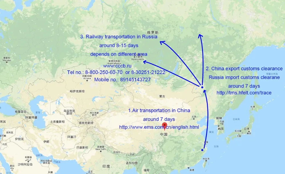 Russia Express Way