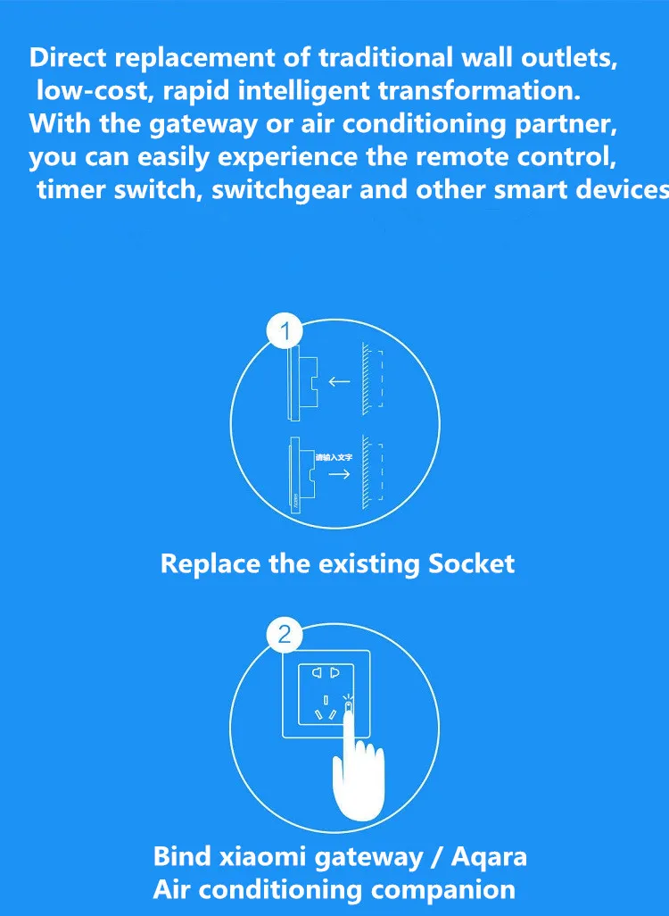 Aqara умная настенная розетка ZigBee Беспроводная Mijia настенная розетка переключатель работа для Xiaomi умный дом наборы приложение