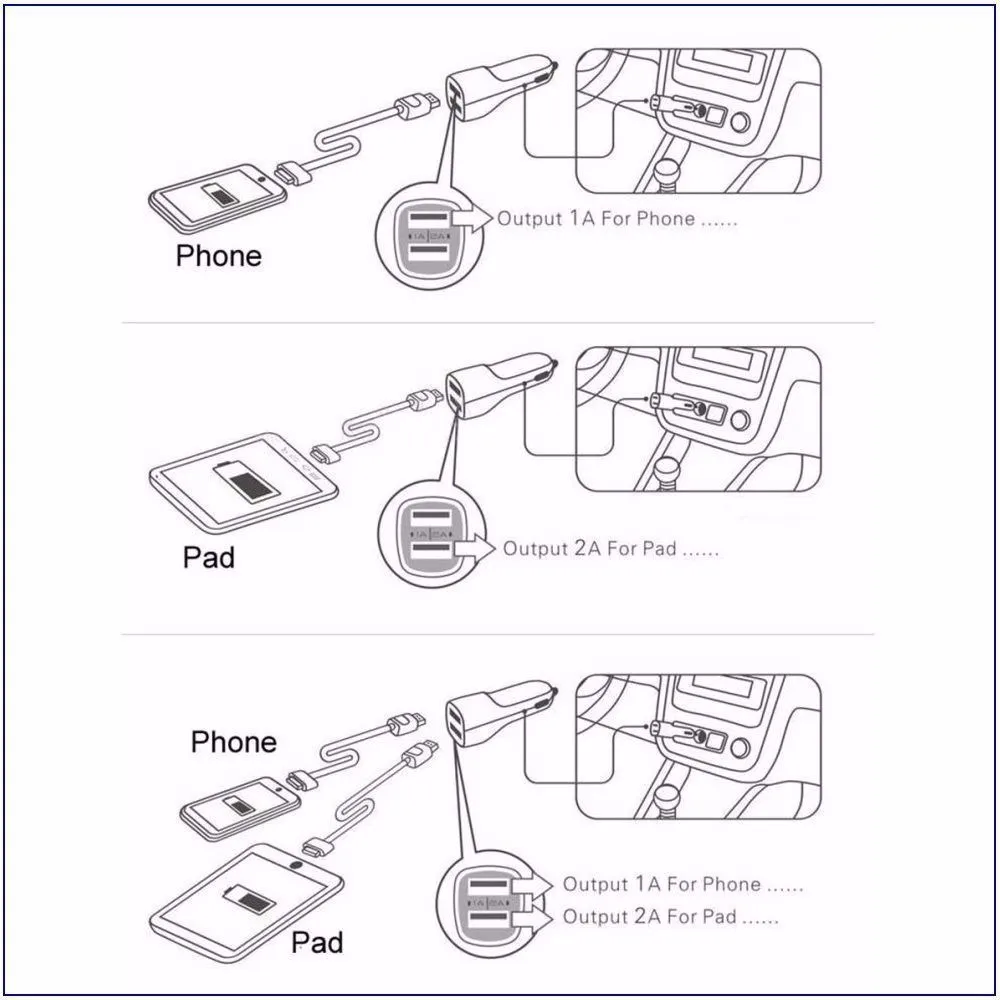 Мини двойной порт USB 12 В Универсальный автомобильный прикуриватель зарядное устройство адаптер штекер автомобильное зарядное устройство для iPad Pad Phone