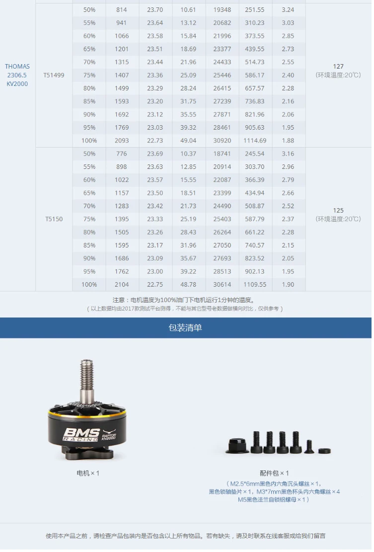 T-Motor BMS 2207 2700KV/2000KV бесщеточный двигатель Raptor серия Thomas Bitmatta чемпион мира бесщеточный двигатель для FPV гонки