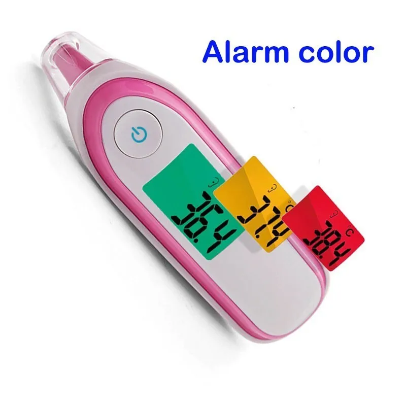 JianYouCare Пульсоксиметр для пальцев и ЖК-монитор для измерения артериального давления на запястье и инфракрасный термометр для детских ушей семейный подарок для ухода за здоровьем