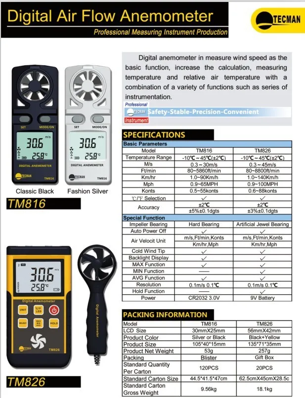 TECMAN TM816 anemometer Meter,original 10C45C 0.330M/S Portable