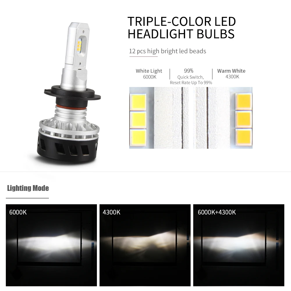 車ローバーledヘッドライト電球h7 H4 H11 9005 Hb3 9006 Hb4 12ボルトの24ボルト車ヘッドランプキット25ワット5000lmで3色6000 K 4300 K Headlights Bulbs H7 Led Headlight Bulb H7led Headlight Bulb Aliexpress 車ローバーledヘッドライト電球h7 H4 H11 9005 Hb3 9006 Hb4 12ボルトの24ボルト車ヘッドランプキット25ワット5000lmで3色6000 K 4300 K Headlights Bulbs H7 Led Headlight Bulb H7led Headlight Bulb Aliexpress