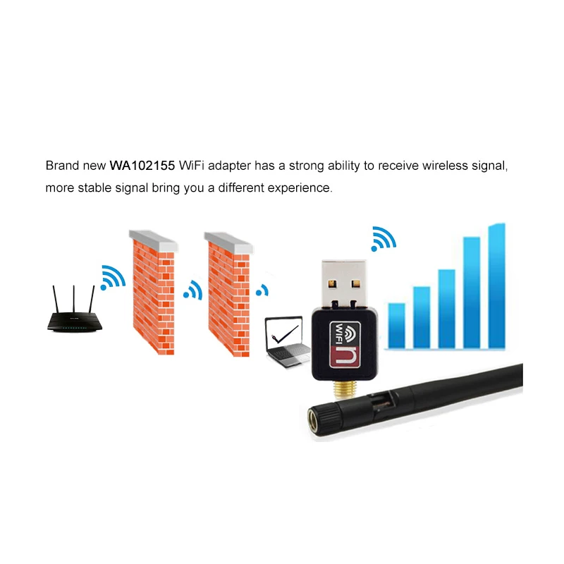 Мини беспроводной Wifi адаптер 150 Мбит/с USB Wifi приемник 5 дБ внешняя сетевая карта высокоскоростной адаптер со съемной антенной