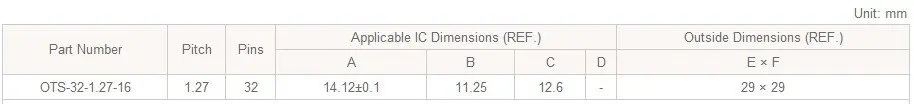 OTS-32-1.27-16 SOP32 SO32 SOIC32 Enplas IC Test Burn-In Socket Programming Adapter 11.25mm Width 1.27mm Pitch