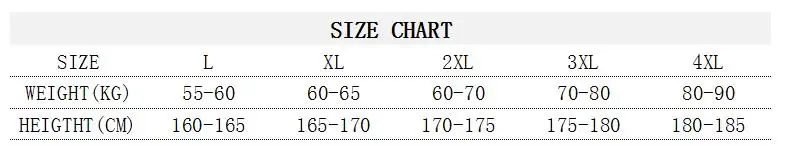 1008 SIZE