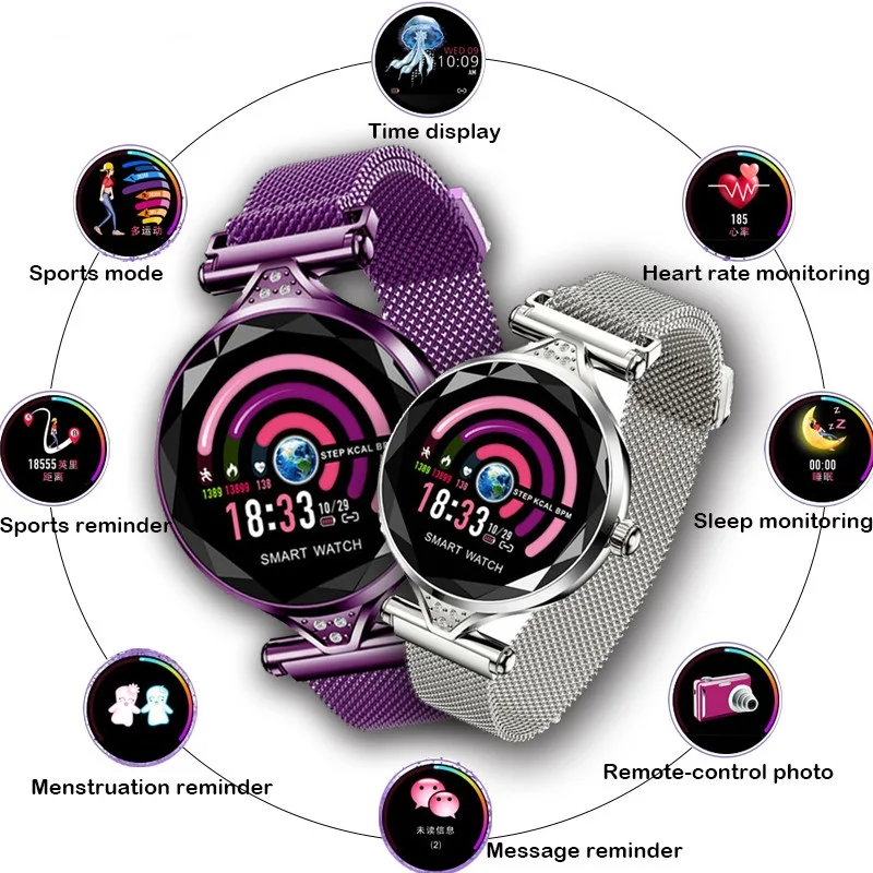 

2019 New Smart Fitness Bracelet Women Blood Pressure Heart Rate Monitoring Wristband Lady Watch Gift For Friends Luxury