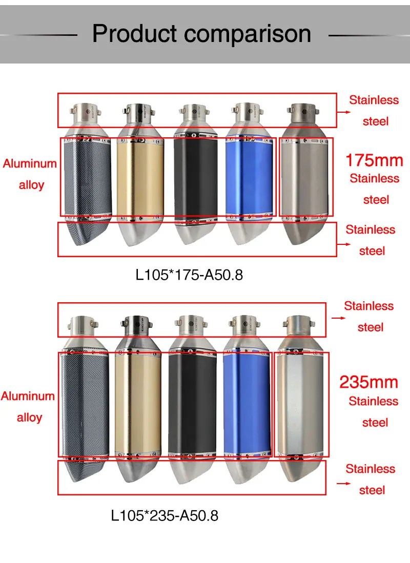 Zsdtrp Универсальный 51 мм мотоциклетные akrapovic Yoshimura глушитель выхлопной трубы с дБ убийца для Yamaha nmax Honda crf 230 cb650f