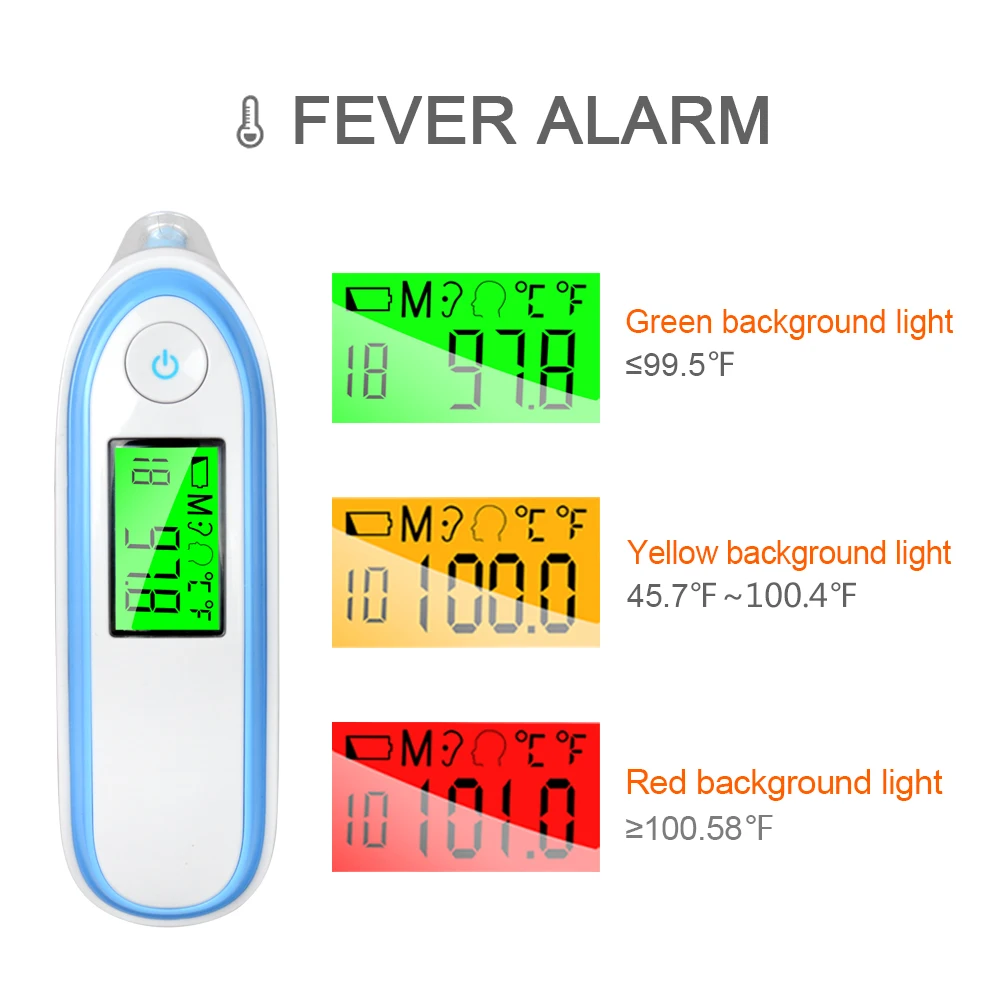ELERA термометр для тела, инфракрасный детский Бесконтактный ЖК-цифровой термометр для ушей и лба, медицинский термометр для детей и взрослых