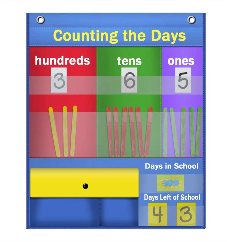 Blue Birthday Graph Bulletin Board for Classroom Eamay Happy Birthday Pocket Chart