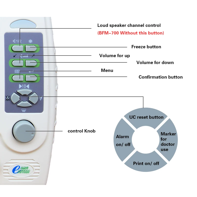 BFM-700_700+_03