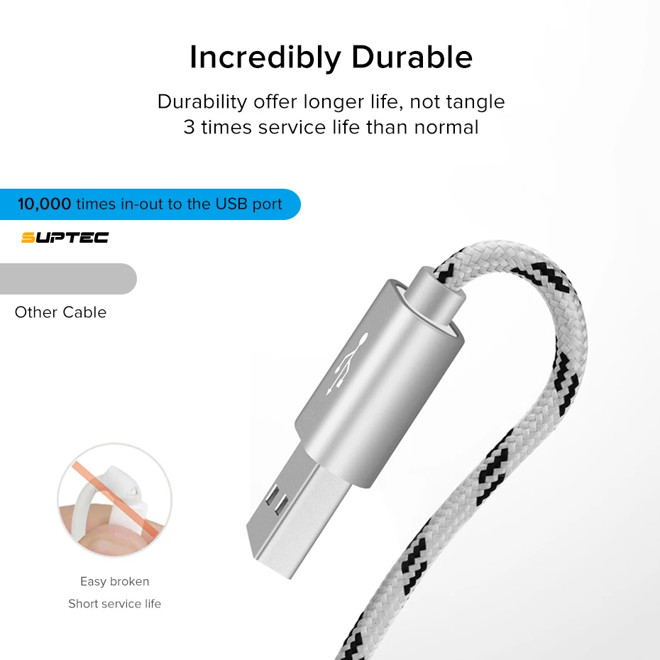 Кабель Micro USB Suptec 2 4 А плетеный шнур для быстрой зарядки и передачи данных Android Samsung