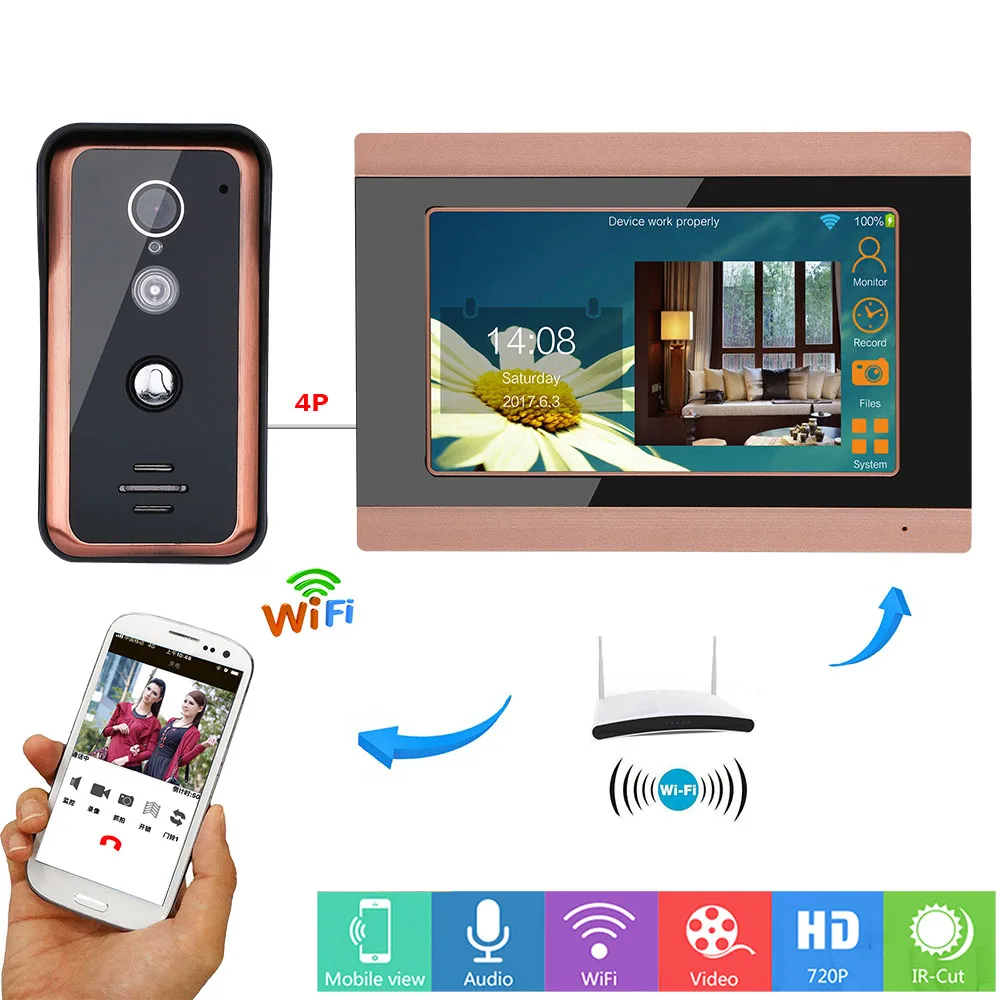 MAOTEWANG 7inch Wifi Wireless Video Doorbell Intercom Entry System with HD 1000TVL Wired Camera picture records MAOTEWANG 7inch Wifi Wireless Video Doorbell Intercom Entry System with HD 1000TVL Wired Camera picture records
