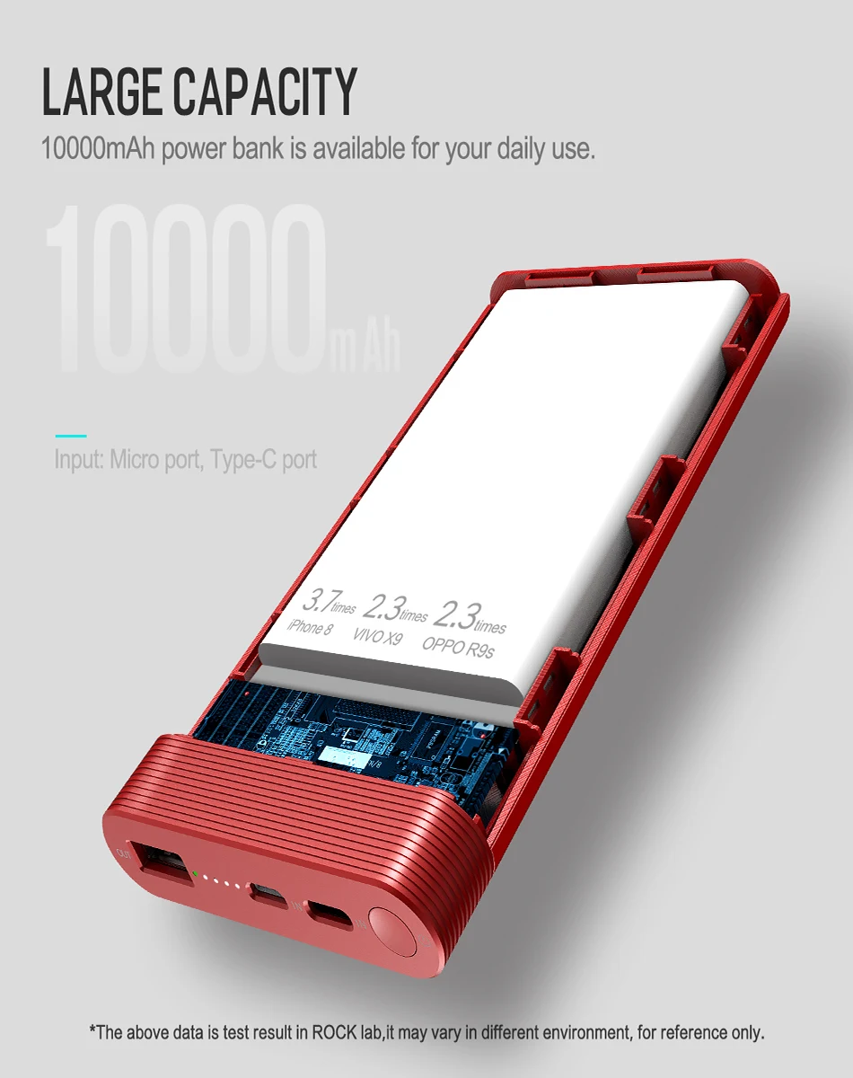 ROCK power Bank 10000 мАч QI Беспроводное зарядное устройство портативное Внешнее зарядное устройство для iPhone XR X Xs Max 8 samsung S8 S9 Xiaomi