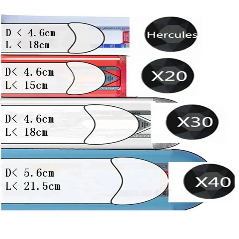 ¿TIPOS DE PENE? Cual es el tuyo YouTube