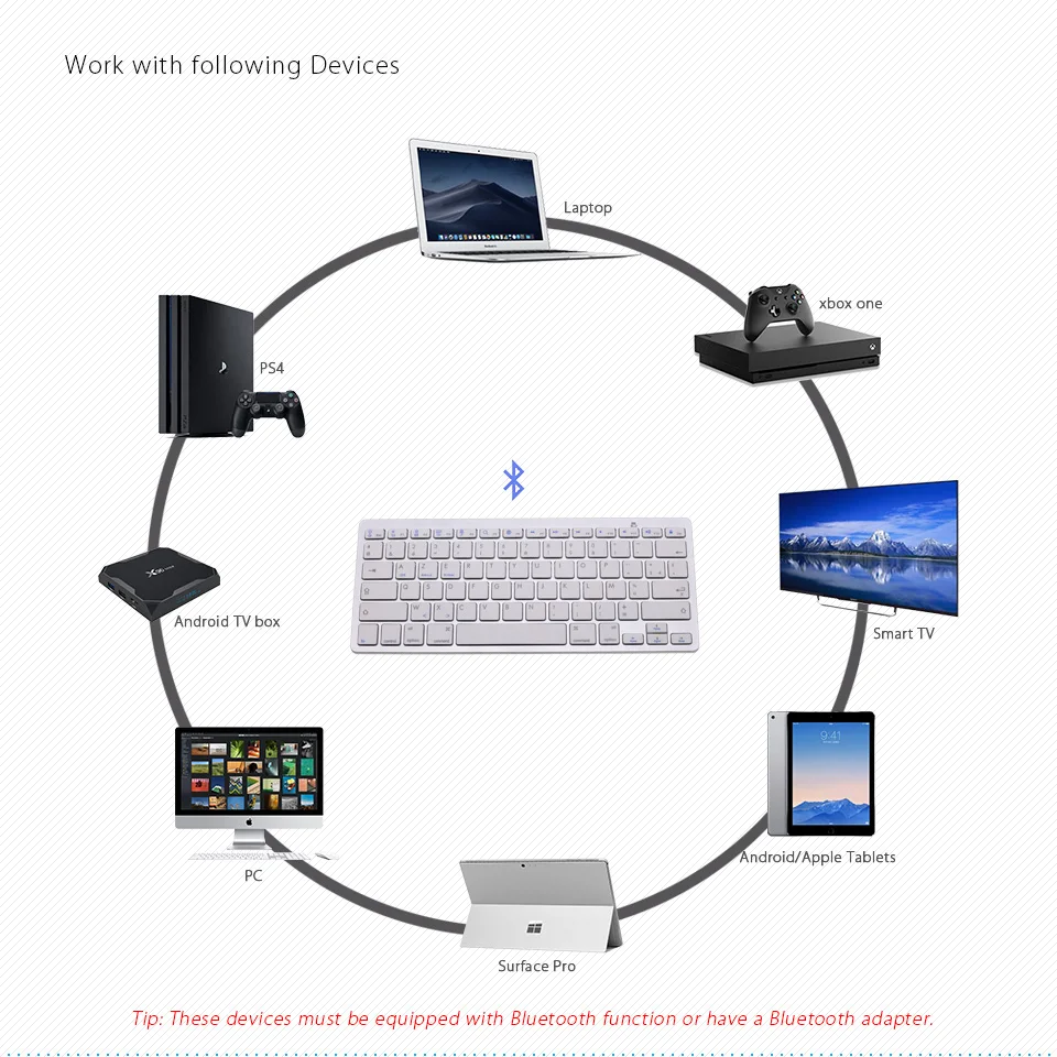 Французская Bluetooth беспроводная мини-клавиатура для телефонов/планшетов/iPad Pro/Surface Pro Поддержка Windows/Android/Mac "AZERTY" Раскладка