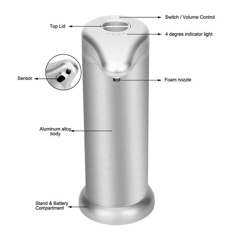 NEW Good Automatic Foaming Hand Washer Touch-less Soap Dispenser Foam Washing Foaming White Color 40FY2812