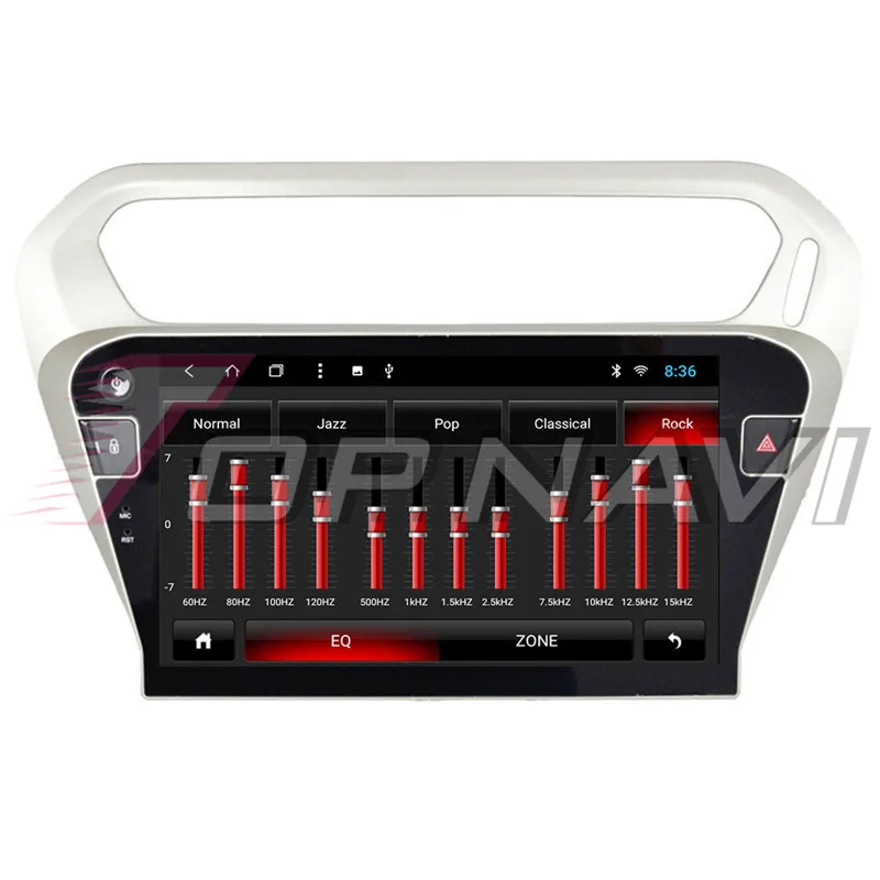 Best Autoradio 10.1" Android 8.1 Octa Core Car GPS Navigation For Peugeot 301 2014 Stereo Auto Radio Multimedia Audio NO DVD 2 din 2