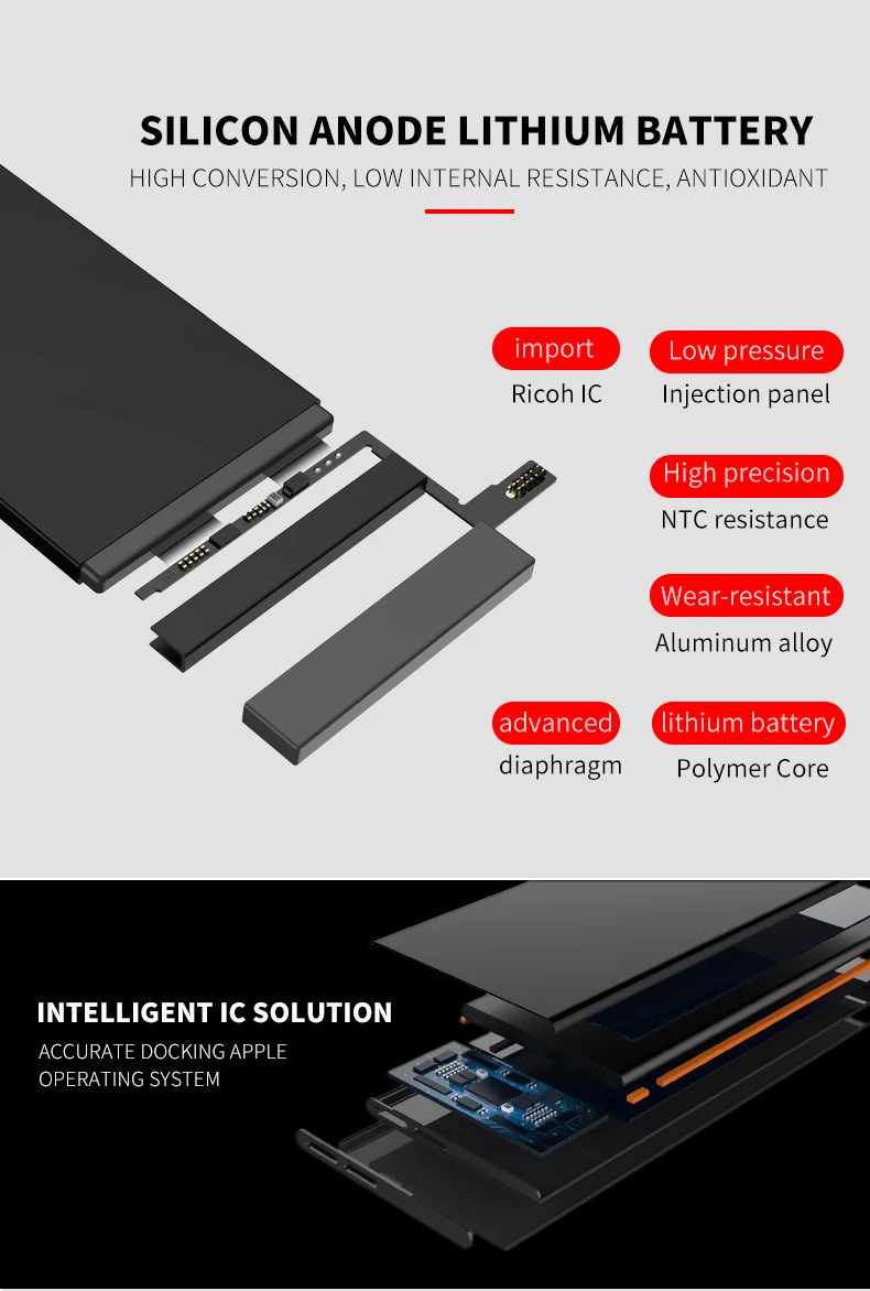 battery for iPhone 6S PLUS (7)