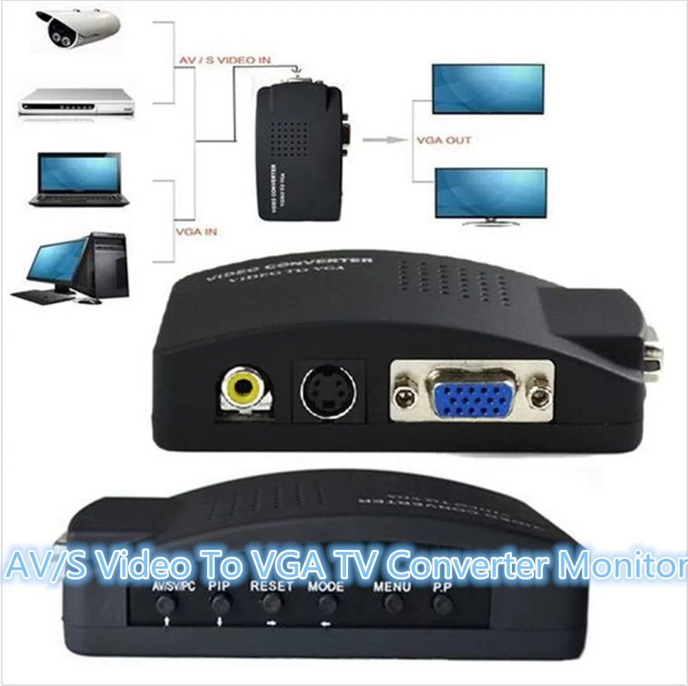 Mac Video Converter For Monitor justfree