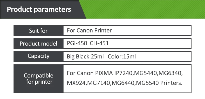 PGI450 CLI451-2