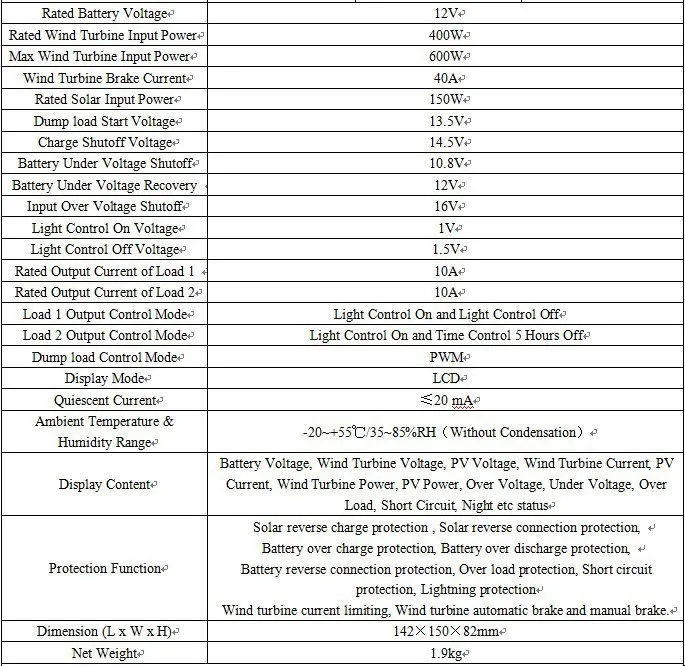 Горячая 400 W 12 V PWM солнечный гибридный контроллер с светодиодный дисплеем и функцией дистанционного общения