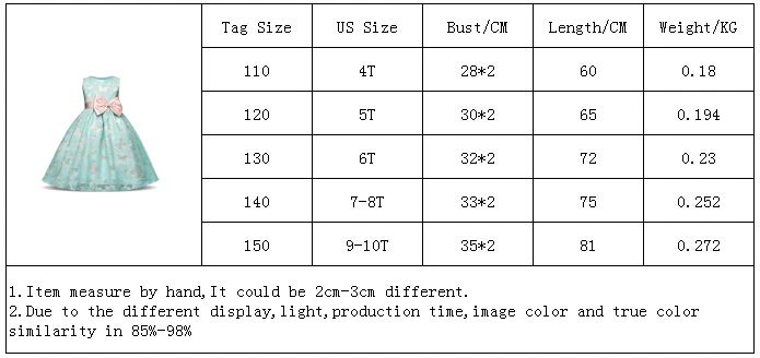 Fairy Fancy Butterfly Girl Dress Flower Wedding Dress Girl Party Wear Kids Clothes Children Costume For Girl Prom Gown Designs HTB1Q7oajBDH8KJjy1zeq6xjepXaP - Fairy Fancy Butterfly Girl Dress Flower Wedding Dress Girl Party Wear Kids Clothes Children Costume For Girl Prom Gown Designs