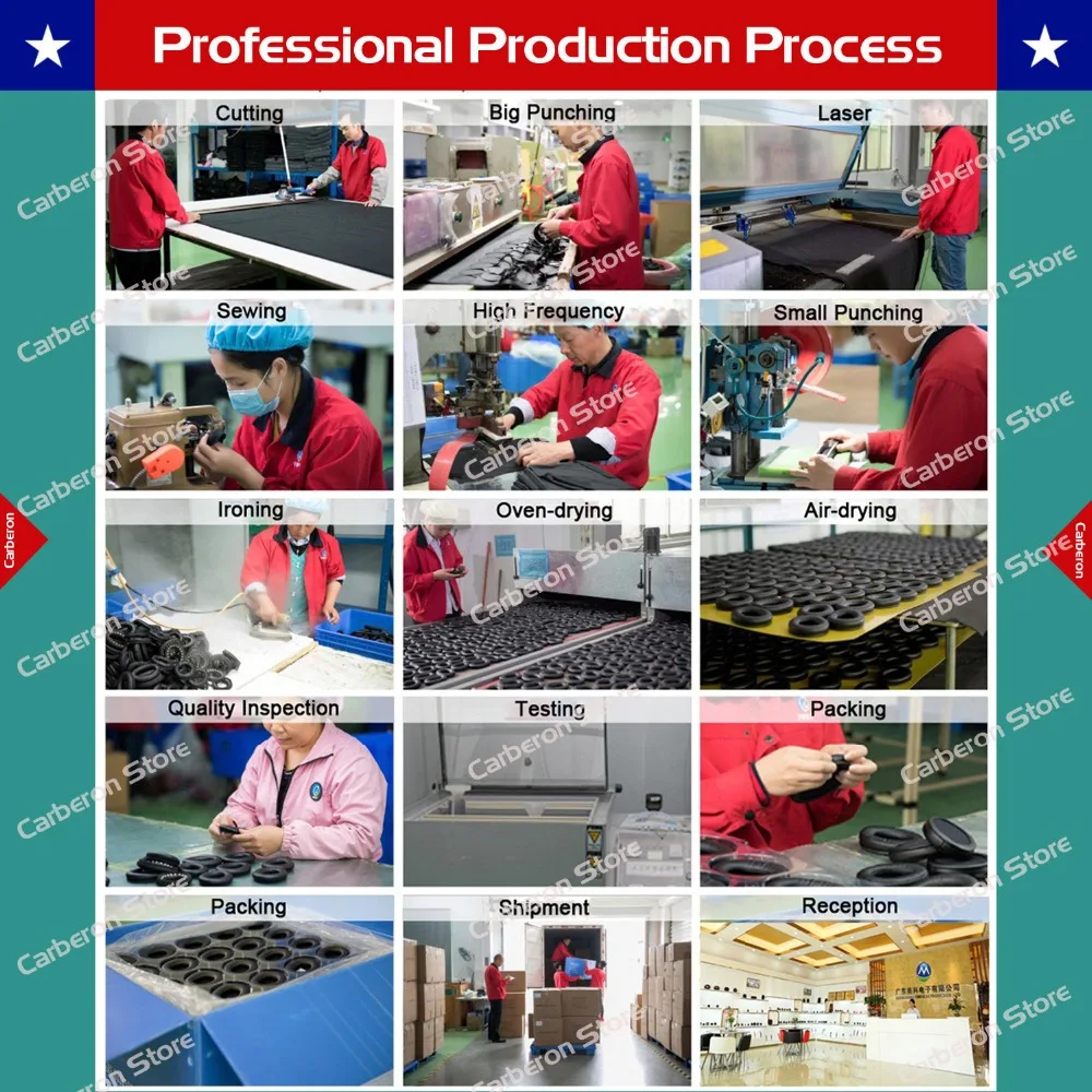 Production Process - 1500