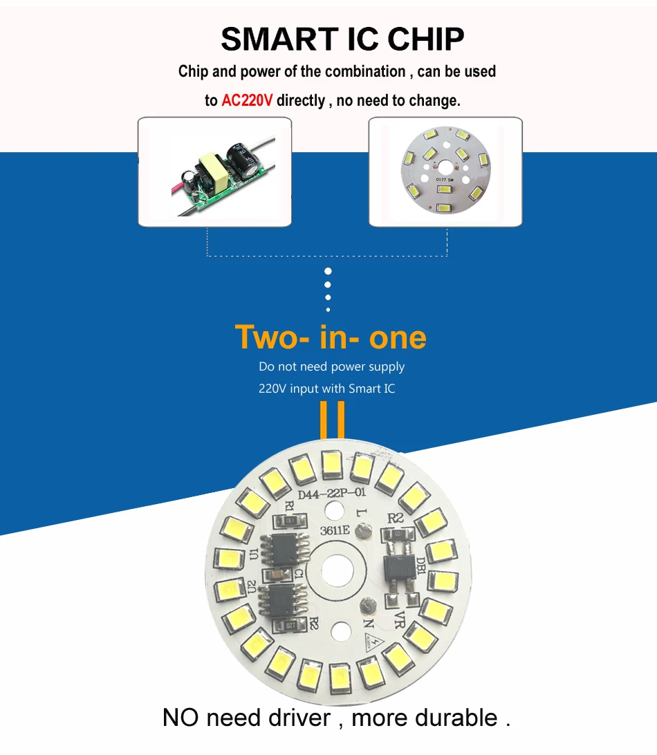 10 шт./лот светодиодный чип лампы 3 Вт 5 Вт 7 Вт 9 Вт 12 Вт 15 Вт 220 В 230 в 240 В вход Смарт IC драйвер подходит для DIY холодный теплый белый светодиодный прожектор