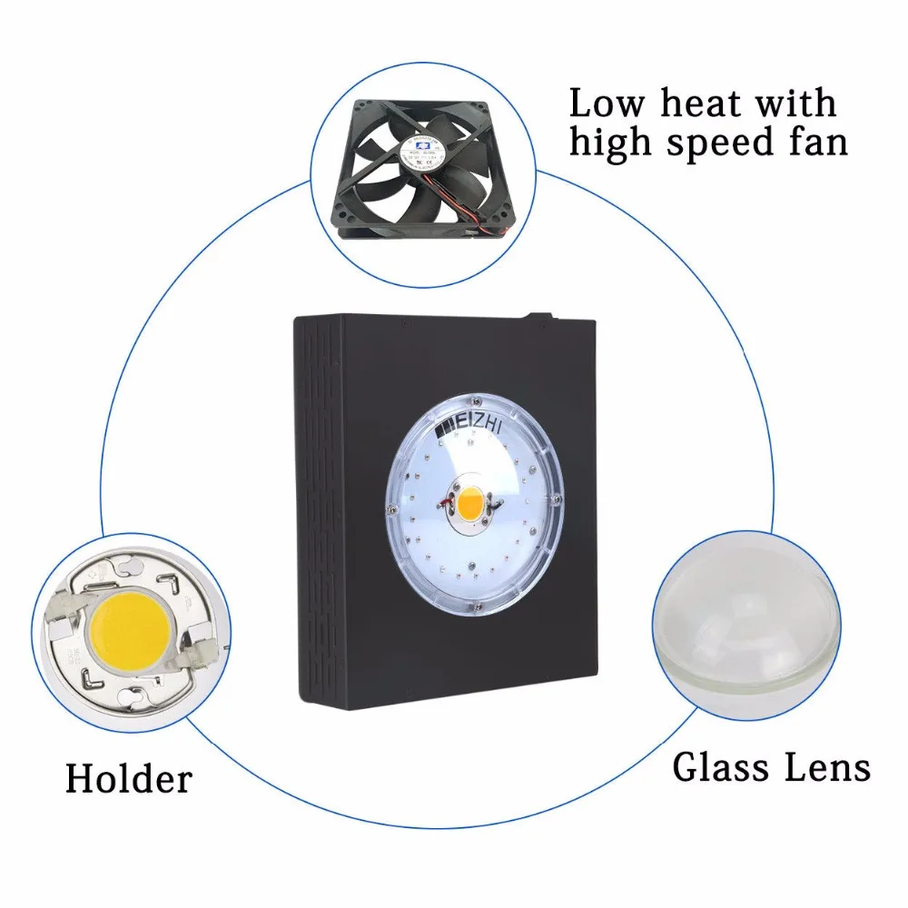 300 Вт COB LED Grow Light полный спектр для комнатных гидропонных теплиц растений все