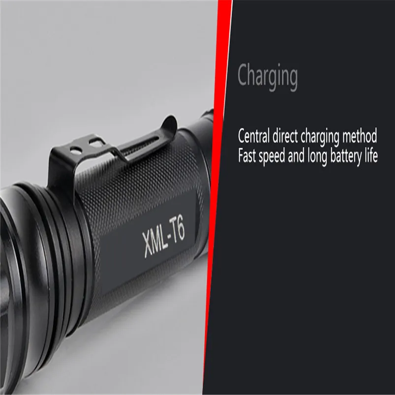 5 Mode Torch Led Light Elfeland T6 Torch Flashlight 18650 Tactical Military LED Flashlight Torch Zoomable Zaklamp 40JY2303