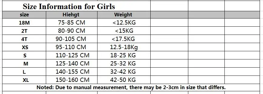 size girl