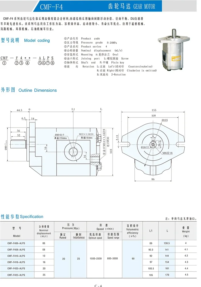 CMF-F 
