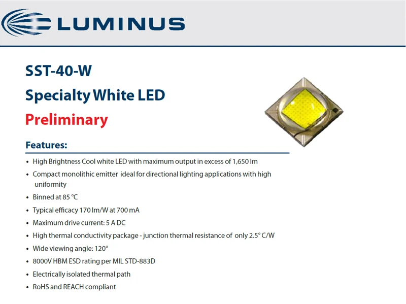 Luminus SST-40-W LED