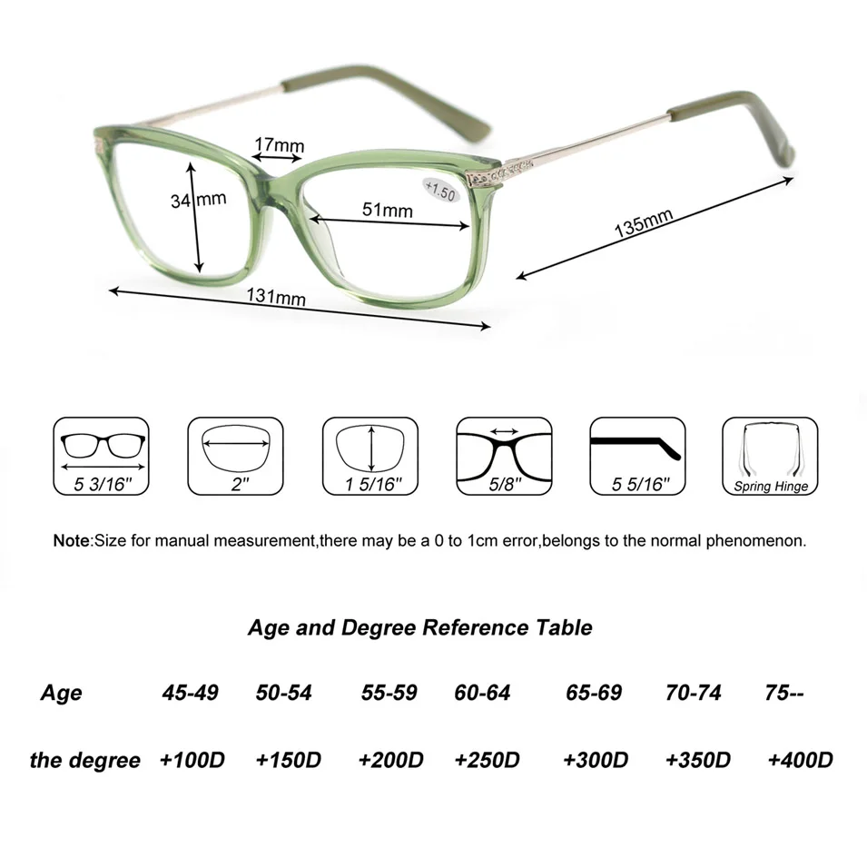 Очки для чтения «кошачий глаз», женские роскошные стразы, прозрачные зеленые оптические очки для пресбиопии, высокое качество, очки для чтения